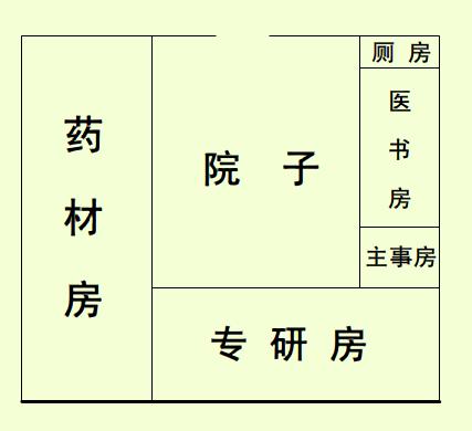 太医院.jpg